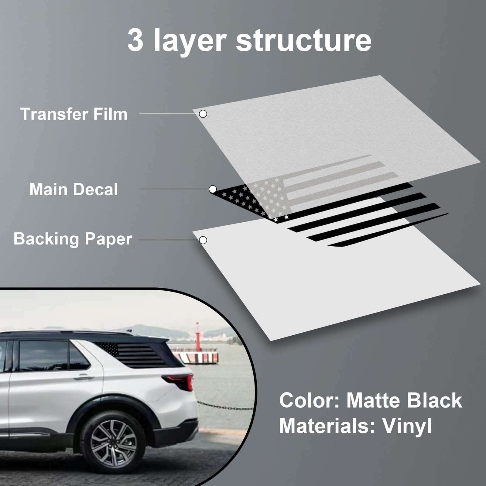 Rear Side Quarter Window Decals for Ford Explorer 2020-2022 2023 2024, Precut…