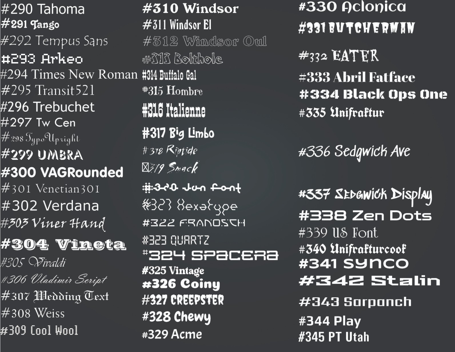 Custom Vinyl Decal Sticker – Personalized Text, Name, Logo, Lettering, Wall, Car