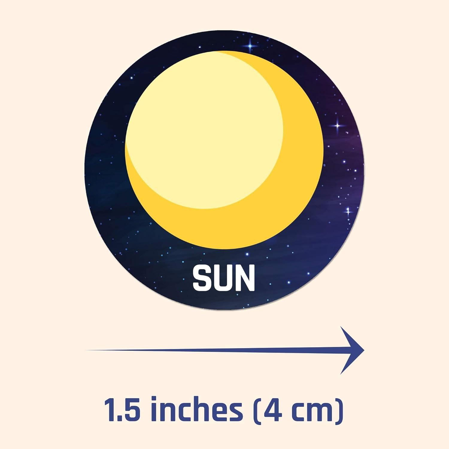 Planet Solar System Stickers, 1.5″ – 20 Sheets, 200 Stickers