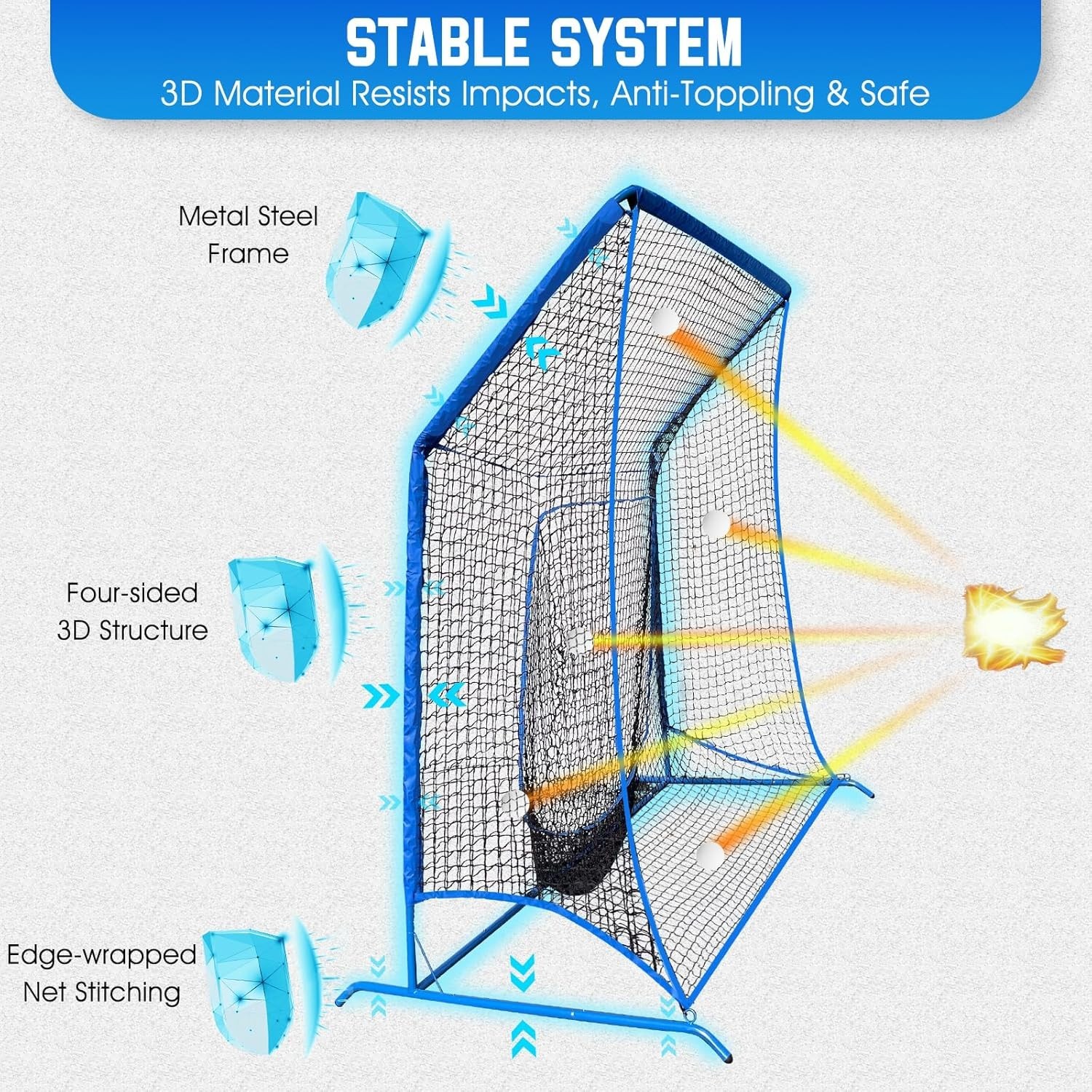 Baseball Softball Net with Blocking System, 7x7ft/6x6ft Practice Cage for Bat…