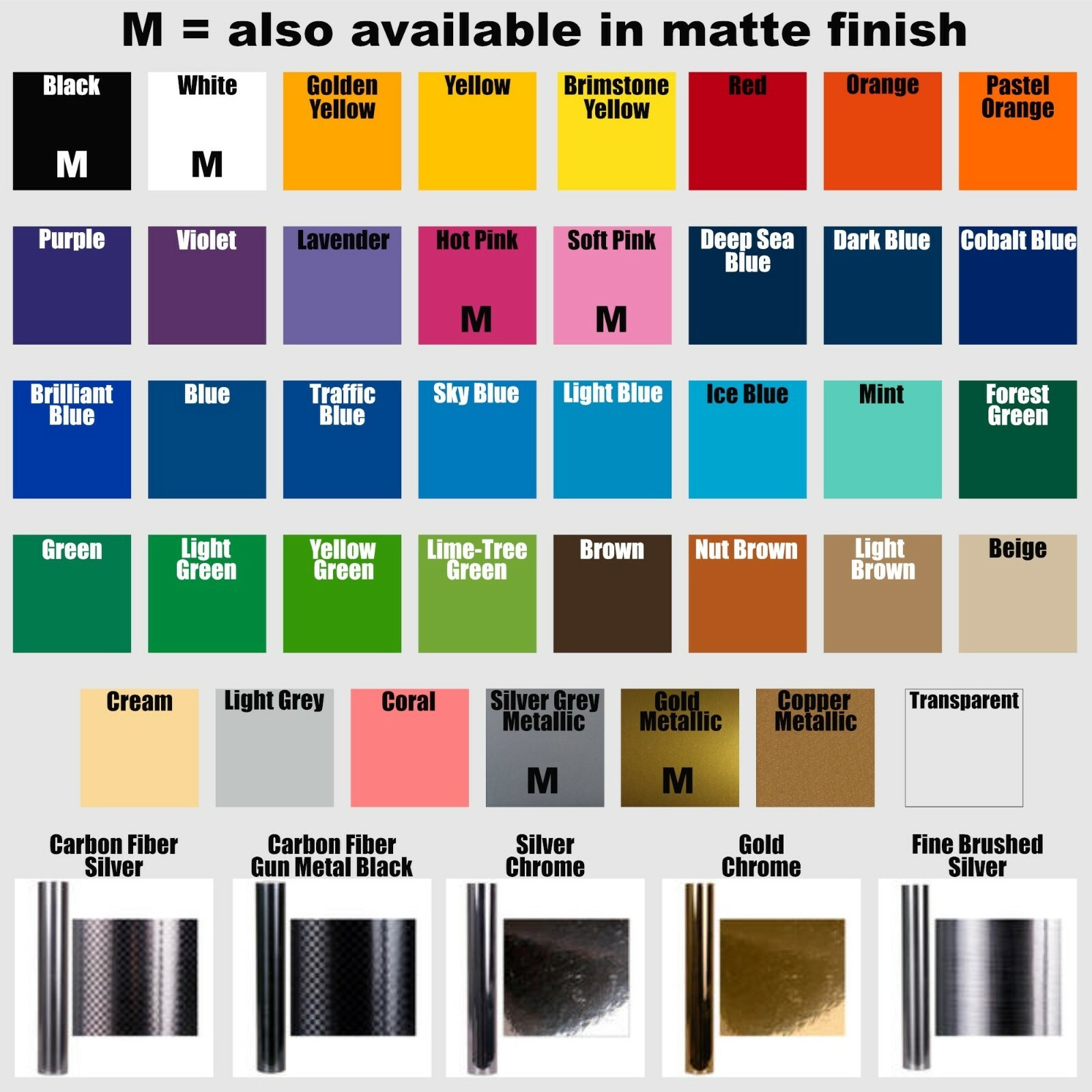 Color Coding Dot Labels, 1 inch Round Stickers, 24 pack, Permanent Outdoor Vinyl