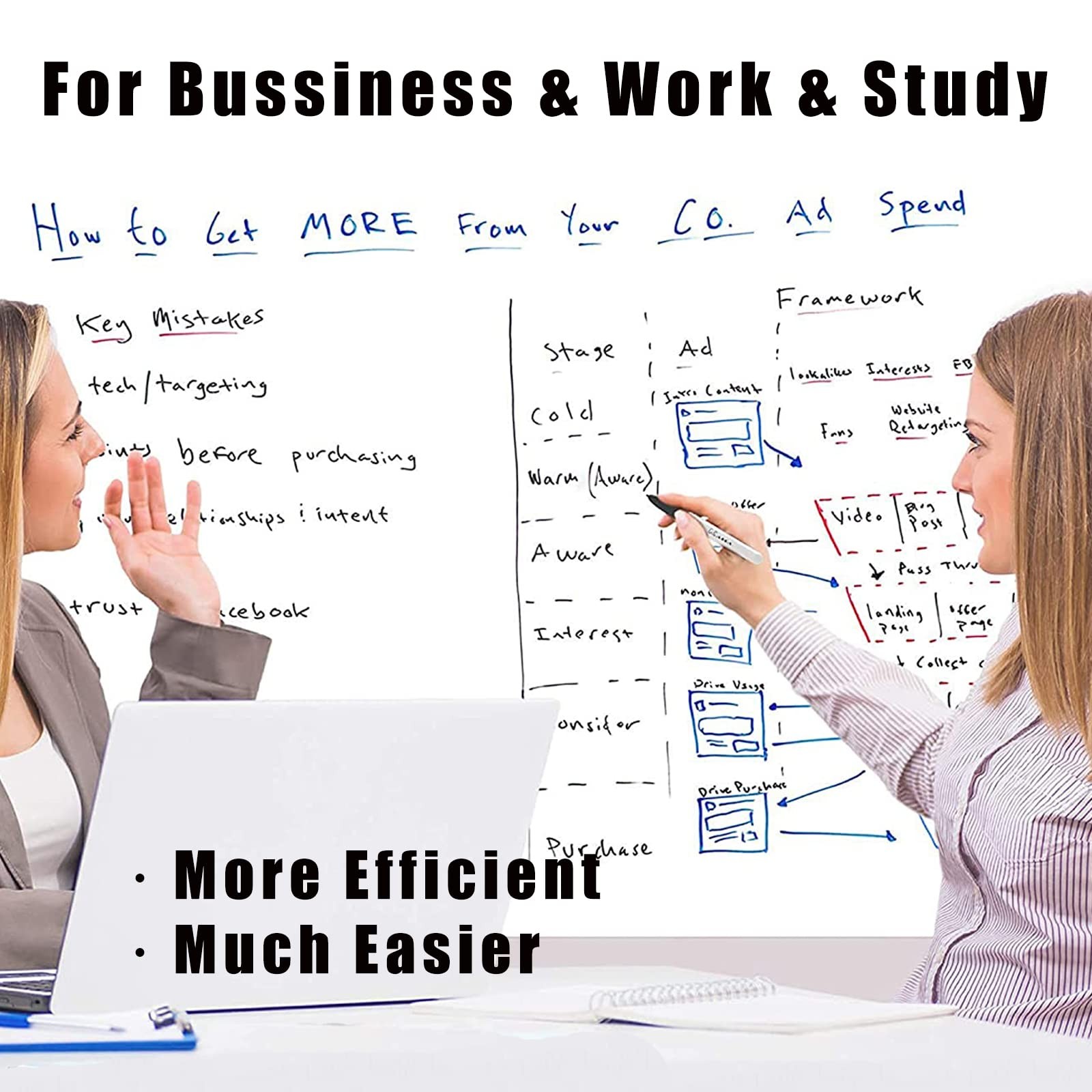 Self Adhesive White Board Paper – Dry Erase Wall Stickers Roll 17.7″ x 78.7″ …