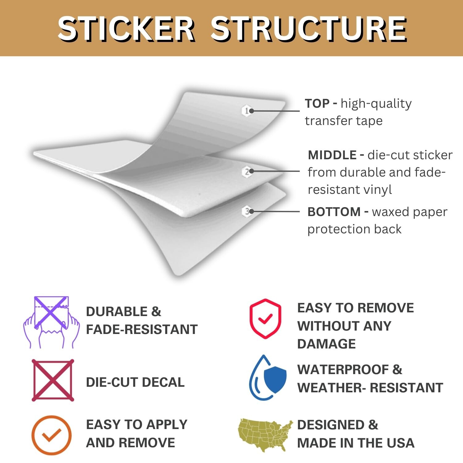 Our Favorite People Sticker (18″ x 3″) – Wedding Seating Chart Decal – Weddin…
