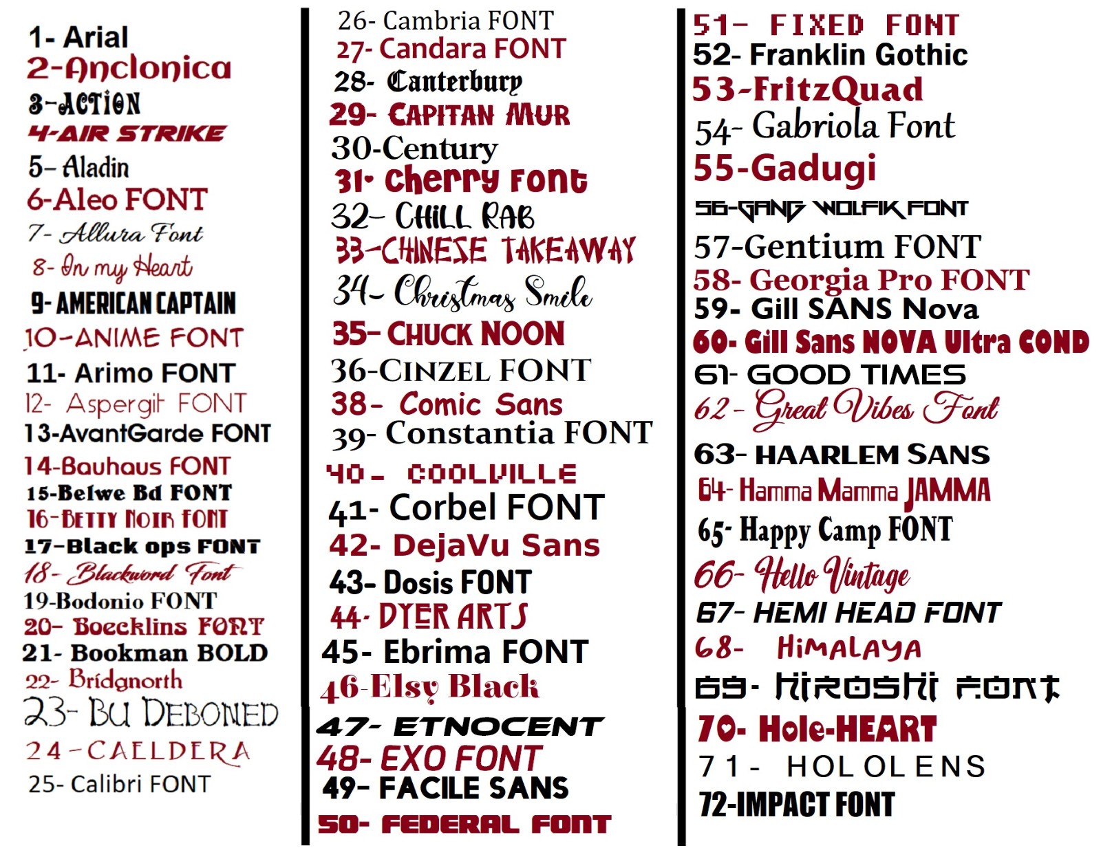 Custom Text Vinyl Lettering Sticker Decal Personalized – ANY TEXT ANY NAME {c22
