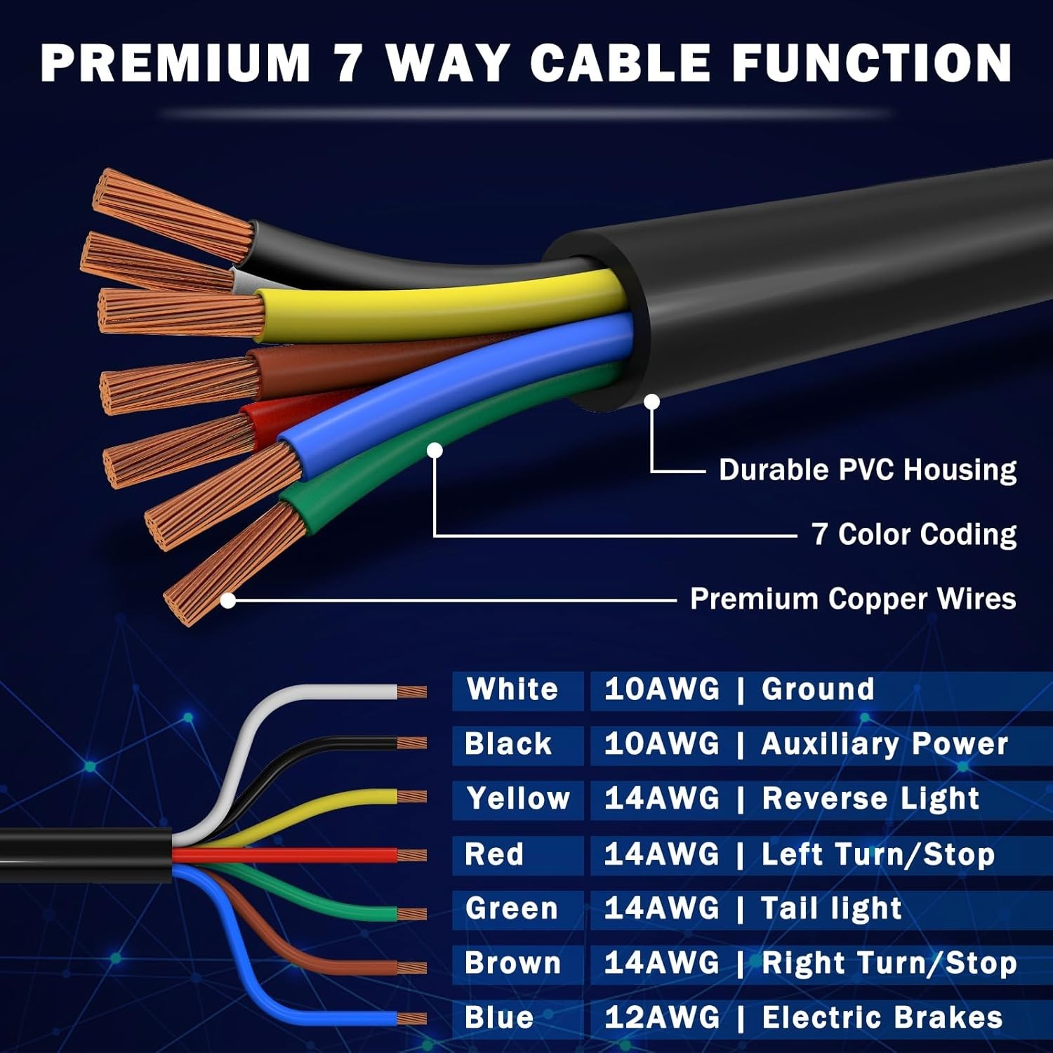 Trailer Cord 8 FT with Junction Box CheeMuii Wiring Harness Plug Premium Light